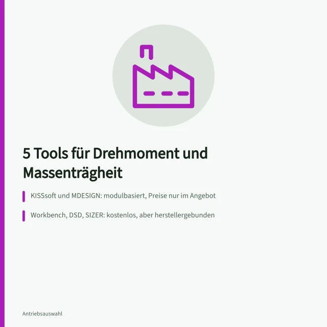 Vergleich von fünf Auslegungstools für Drehmoment und Massenträgheit. Antriebsauslegung mit 5 Tools für Drehmoment und Massenträgheit