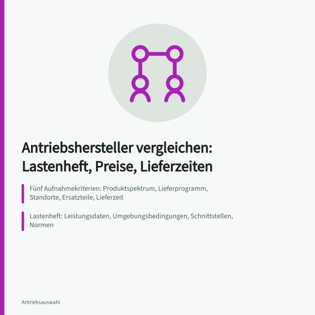 Vergleich von Antriebsherstellern anhand von Lastenheft, Preisen und Lieferzeiten. Antriebshersteller Angebote: Lastenheft, Preise und Lieferzeiten vergleichen