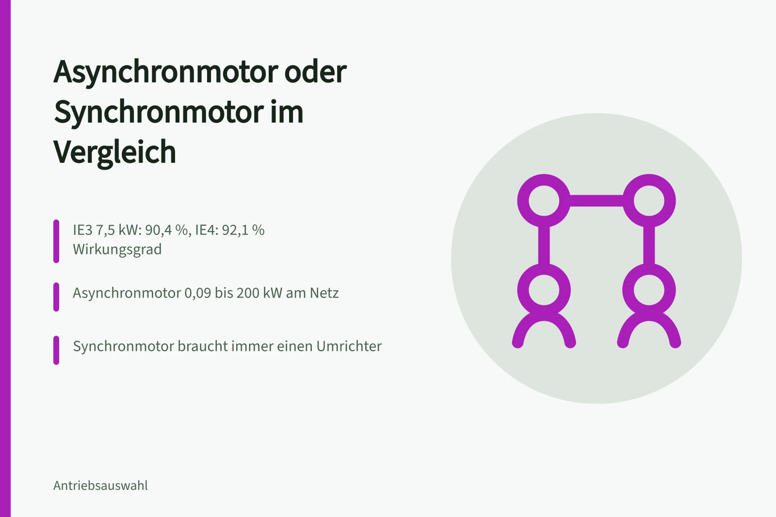 Asynchronmotor und Synchronmotor nebeneinander auf der Werkbank