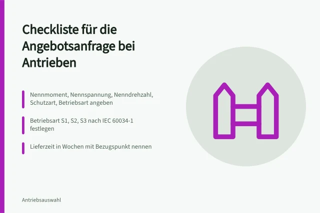 Checkliste für Angebotsanfragen bei Antriebsherstellern mit technischen Pflichtangaben. Checkliste für die Angebotsanfrage bei Antriebsherstellern