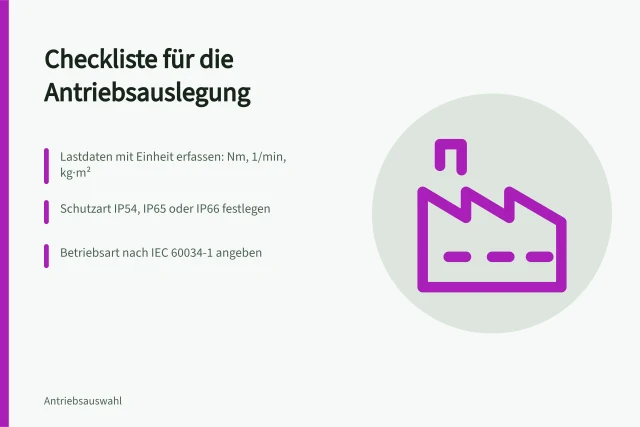 Checkliste zur Antriebsauslegung mit Lastdaten, Schutzart und Normen. Checkliste zur Antriebsauslegung für Maschinen und Anlagen