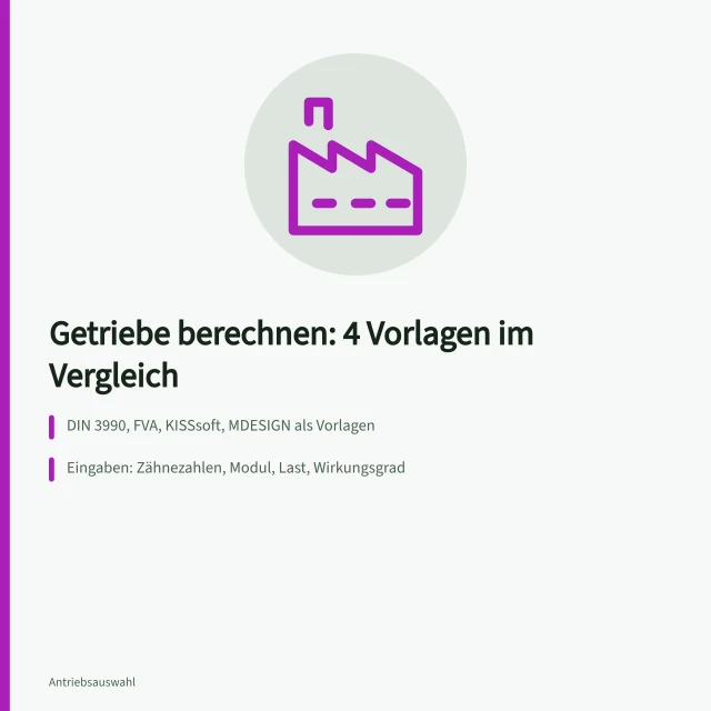 Vier Vorlagen zur Getriebeberechnung mit Übersetzung und Verlustleistung. Getriebe berechnen mit 4 Vorlagen für Übersetzung und Verluste