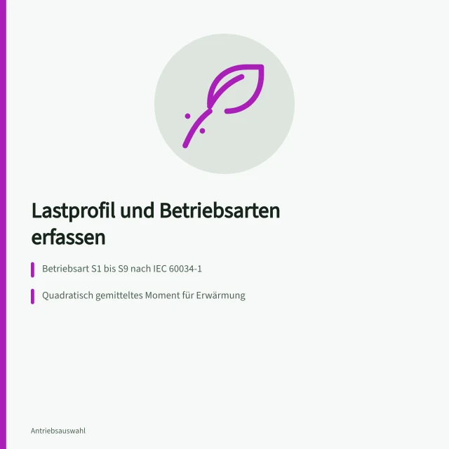 Lastprofil mit Drehmomentspitzen, Taktzeiten und Betriebsarten nach IEC 60034-1. Lastprofil Antrieb: Drehmomentspitzen, Taktzeiten und Lastkollektive erfassen