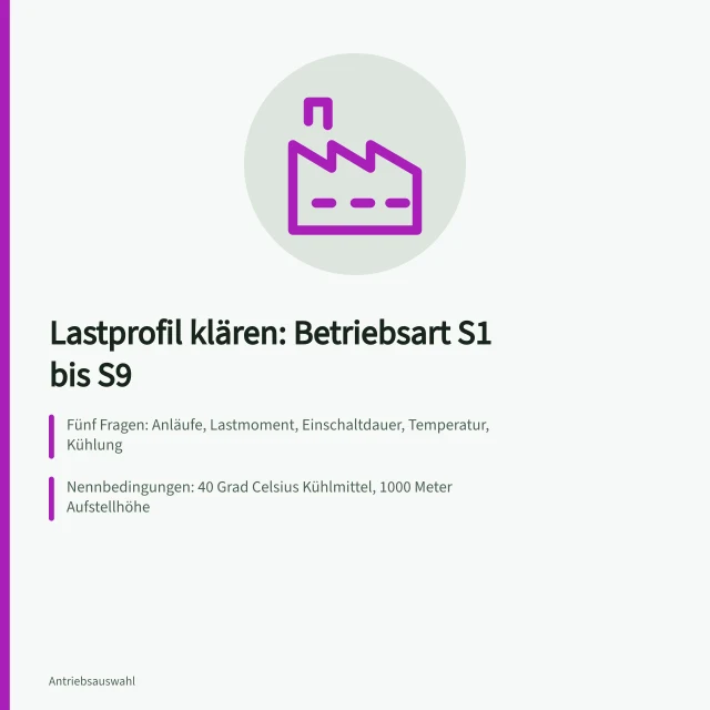 Lastprofil und Betriebsart S1 bis S9 für Antriebe bestimmen. Lastprofil Antrieb mit 5 Fragen zur richtigen Betriebsart