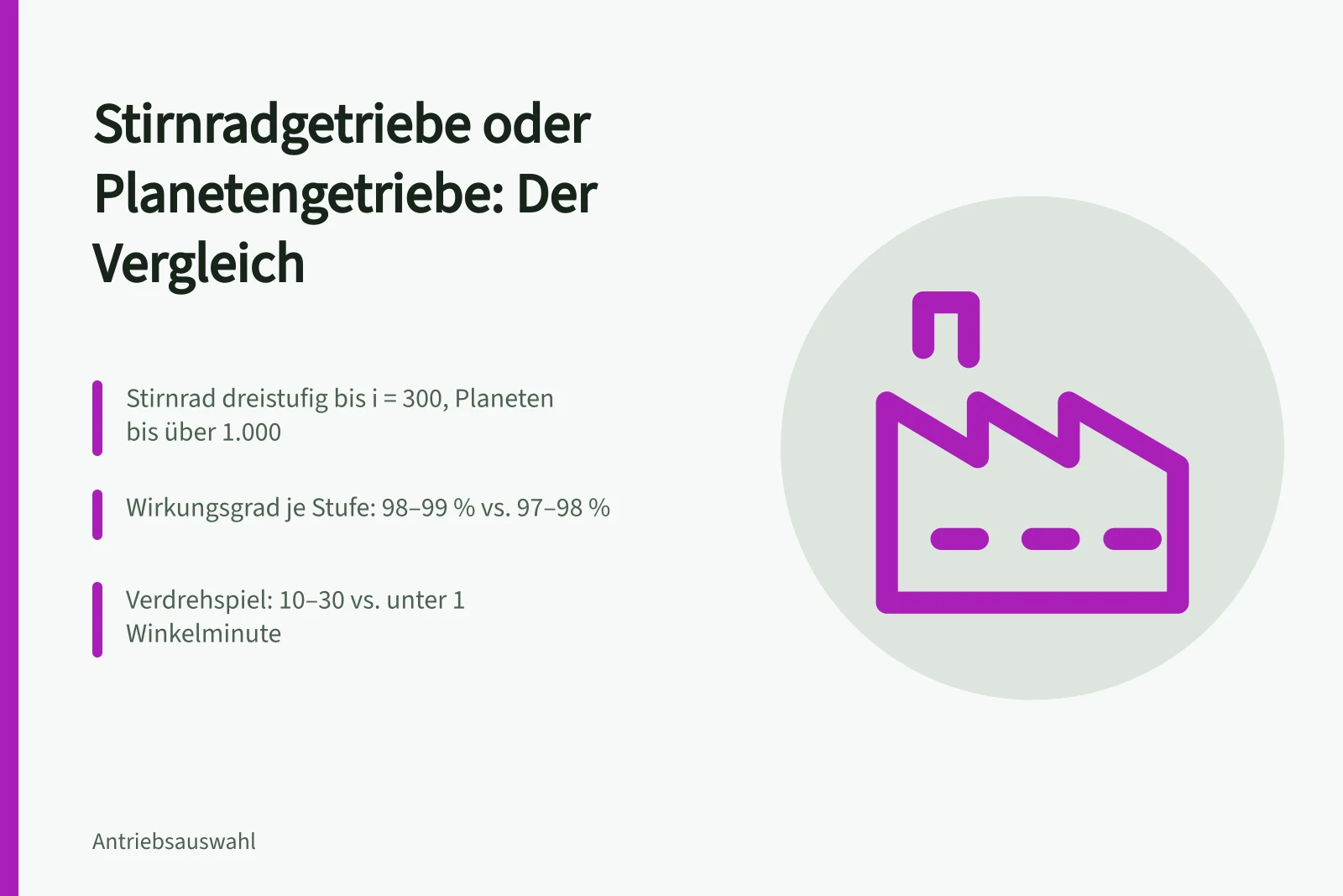 Vergleich von Stirnradgetriebe und Planetengetriebe für Konstrukteure