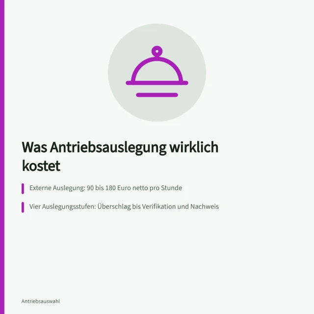 Kostenblöcke und Stundensätze der Antriebsauslegung im Überblick. Was Antriebsauslegung kostet und welche Posten dabei anfallen